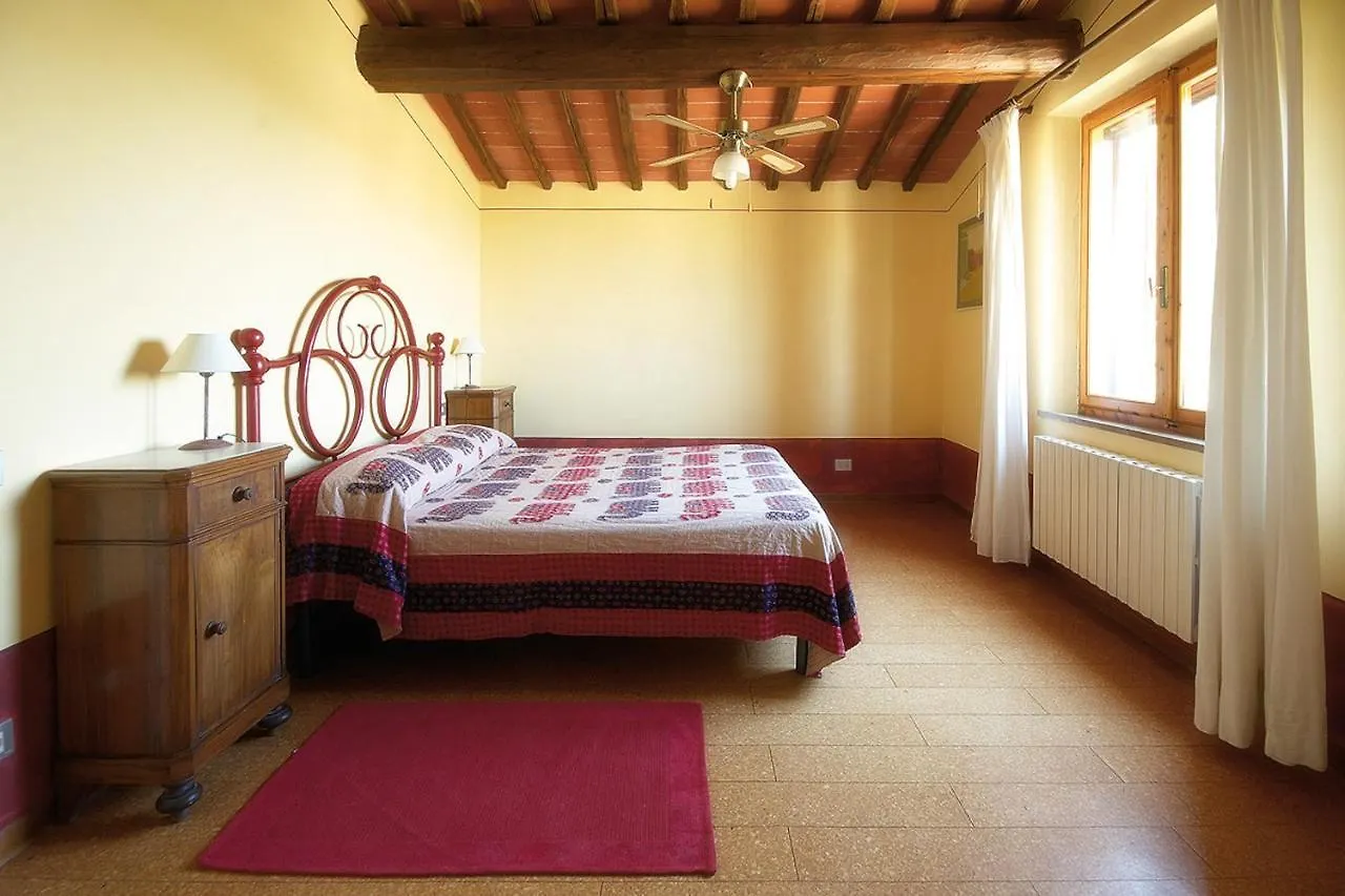 Holiday home Villa Capanna Siena