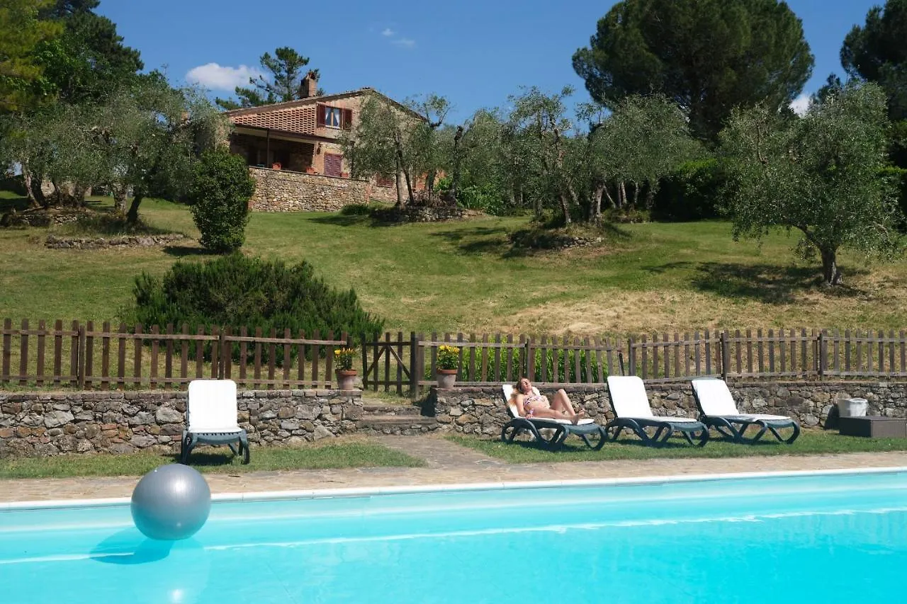 Villa Capanna Siena