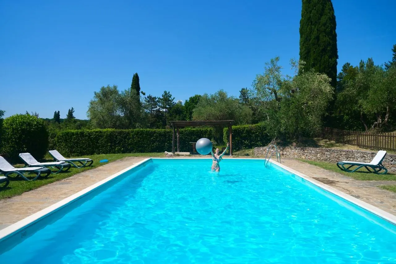 Holiday home Villa Capanna Siena