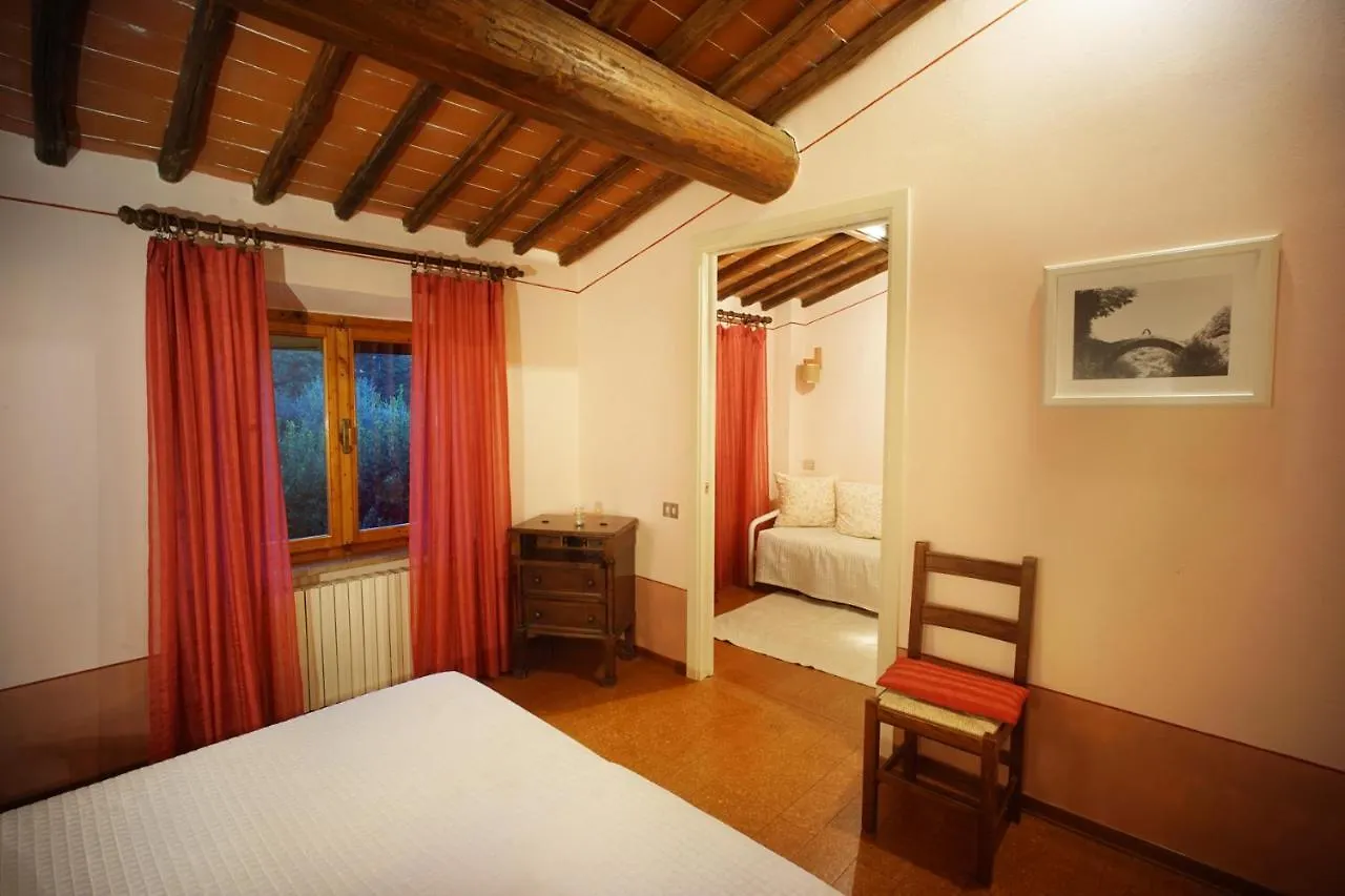 Holiday home Villa Capanna Siena